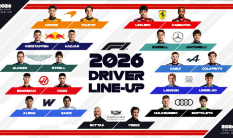 Formula 1: «Κλείδωσαν» οι 22 οδηγοί της σεζόν 2026!