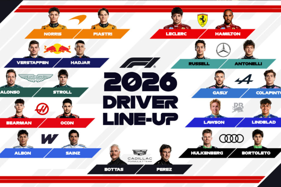 Formula 1: «Κλείδωσαν» οι 22 οδηγοί της σεζόν 2026!