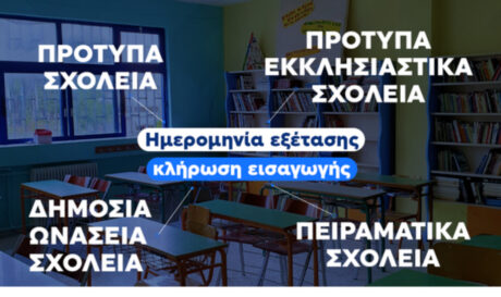 Οι ημερομηνίες των εξετάσεων για Πρότυπα και Δημόσια Ωνάσεια και της κλήρωσης για τα Πειραματικά