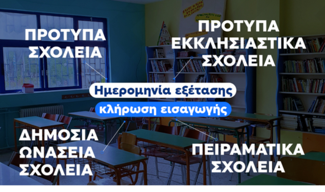 Οι ημερομηνίες των εξετάσεων για Πρότυπα και Δημόσια Ωνάσεια και της κλήρωσης για τα Πειραματικά