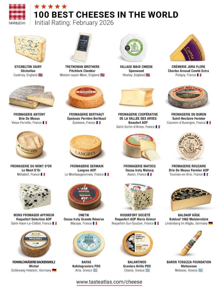 Στην 5η θέση παγκοσμίως η Γραβιέρα Κρήτης!