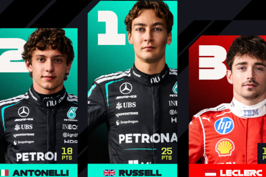 Formula 1: Κυριαρχία Ράσελ και Mercedes στον πρώτο αγώνα της σεζόν