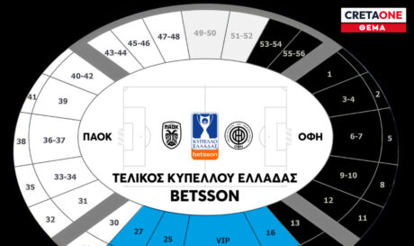 Πανθεσσαλικό Εισιτήρια Τελικού