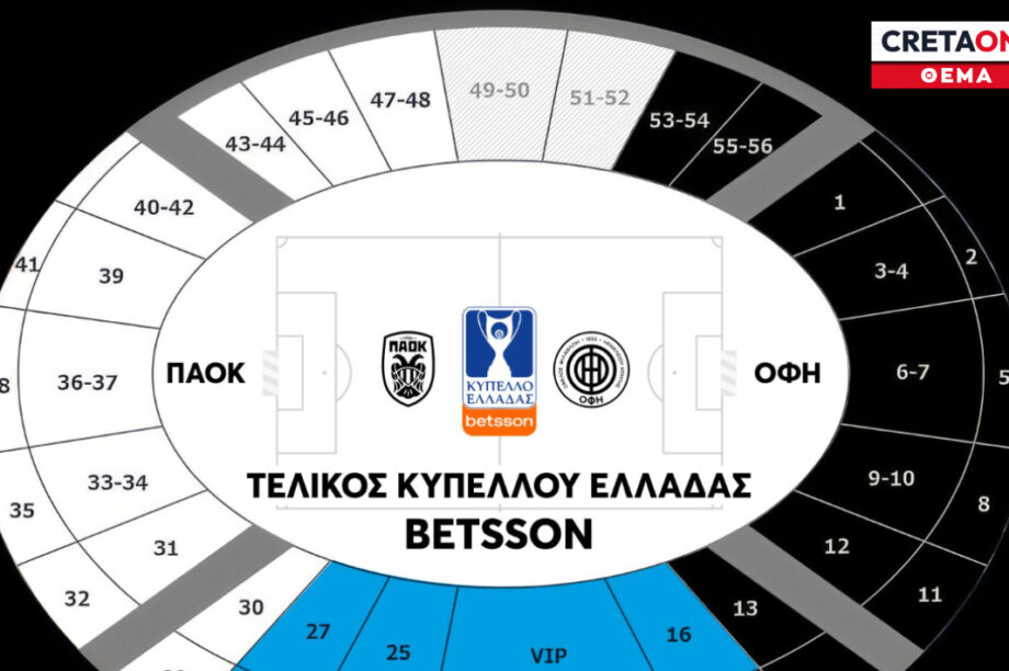 Πανθεσσαλικό Εισιτήρια Τελικού