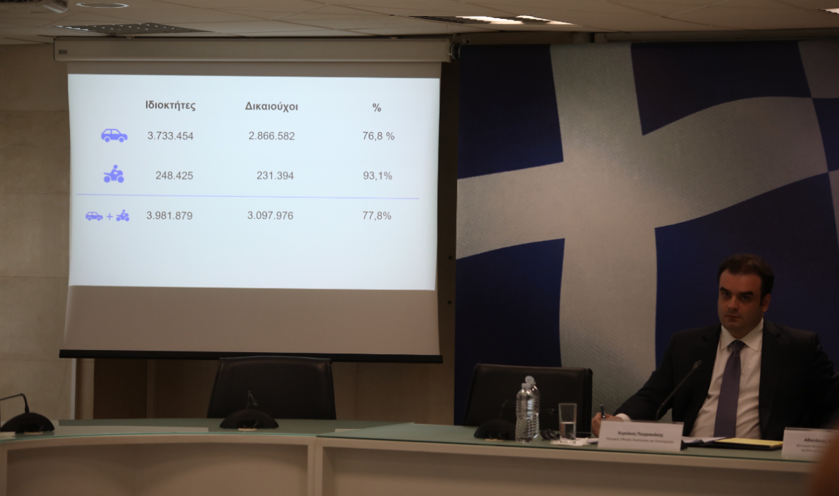 Πιερρακάκης Μέτρα