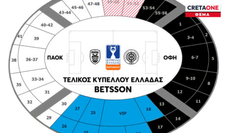 Από 7.872 εισιτήρια ΟΦΗ και ΠΑΟΚ στον τελικό Κυπέλλου