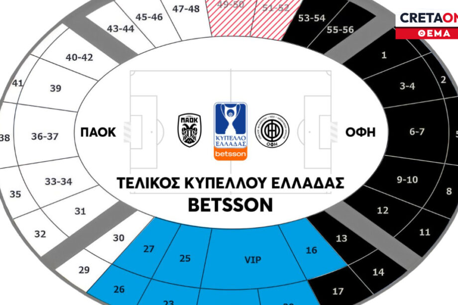 Από 7.872 εισιτήρια ΟΦΗ και ΠΑΟΚ στον τελικό Κυπέλλου