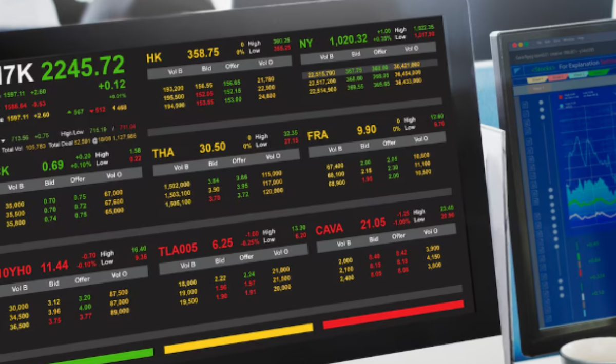 Σύρραξη στη Μέση Ανατολή: Ποιες είναι οι πρώτες επιπτώσεις στην αγορά – Επάρκεια στην Ελλάδα, αλλά αυξημένη προσοχή στις τιμές