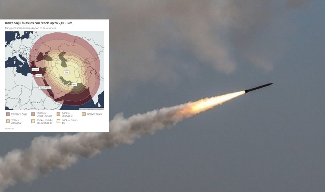 ΠΥΡΑΥΛΟΙ ΙΡΑΝ