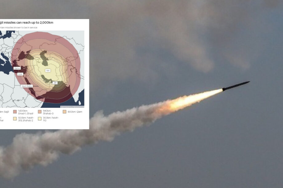 ΠΥΡΑΥΛΟΙ ΙΡΑΝ