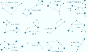 Η τύχη «γυρίζει» για 3 ζώδια έως τις 15 Μαρτίου – Όλα μπαίνουν στη θέση τους