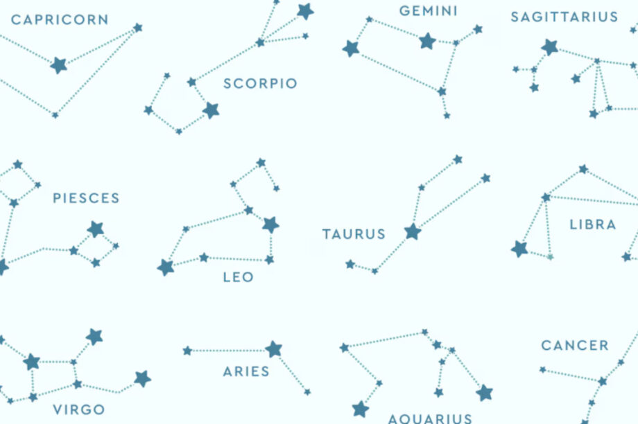 ΖΩΔΙΑ ΑΣΤΡΟΛΟΓΙΑ