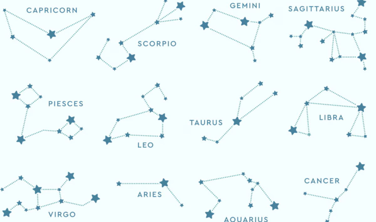 Η τύχη «γυρίζει» για 3 ζώδια έως τις 15 Μαρτίου – Όλα μπαίνουν στη θέση τους