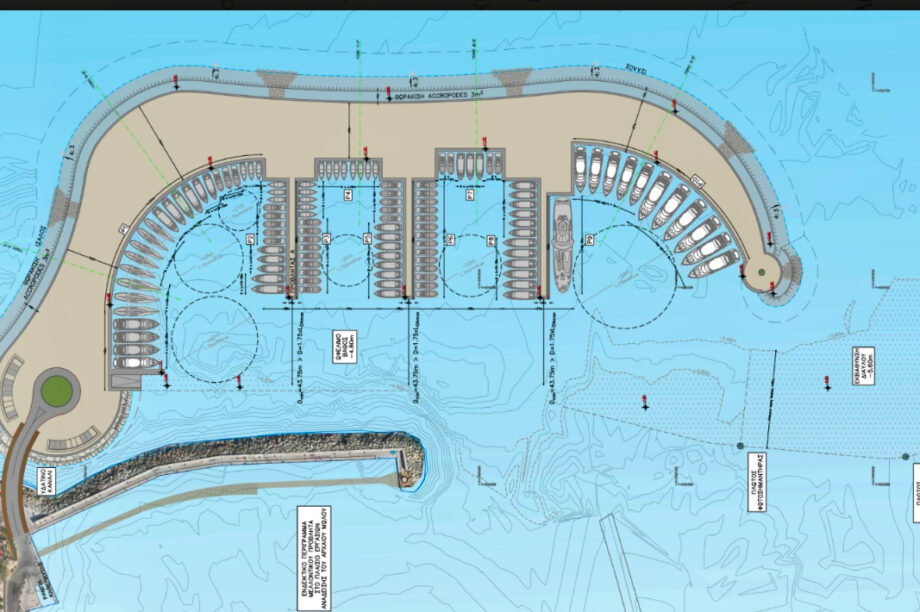 γεωτρήσεις λιμένας Χερσονήσου