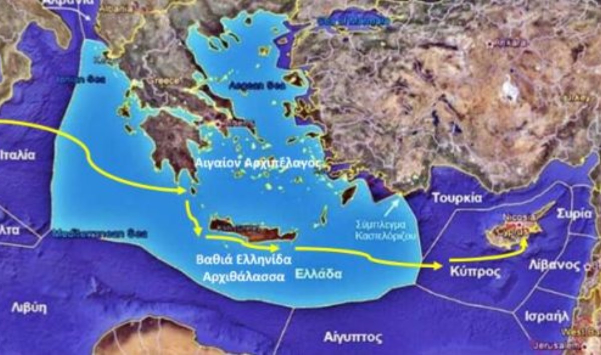 Τα δώδεκα μίλια δεν είναι “Επέκταση”. Η “Επέκταση” ως έννοια είναι βρόμικη.