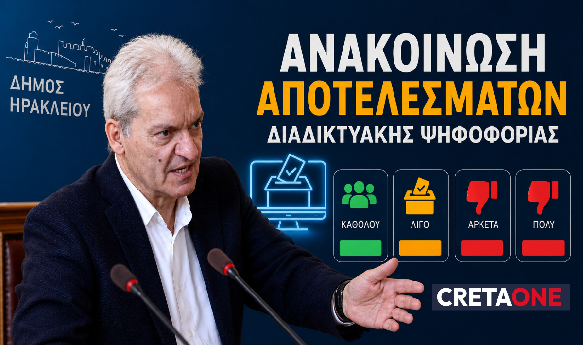 Ηράκλειο: Υποψήφιος ξανά ο Καλοκαιρινός – Θα τον ψηφίσουν οι δημότες; Τι απαντούν;