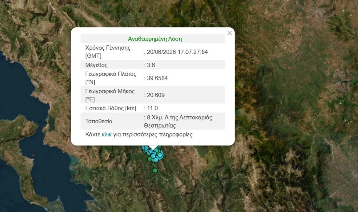 Σεισμός 3,6 Ρίχτερ στη Θεσπρωτία – Μέτρα προστασίας κατά τη διάρκεια ενός σεισμού