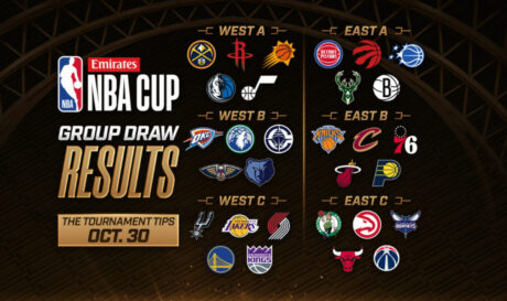 NBA Cup