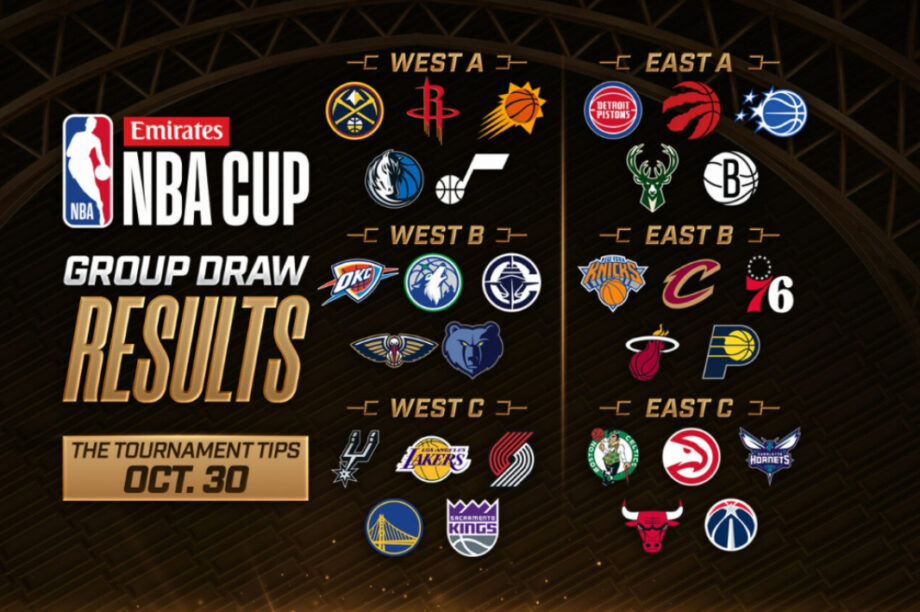 NBA Cup