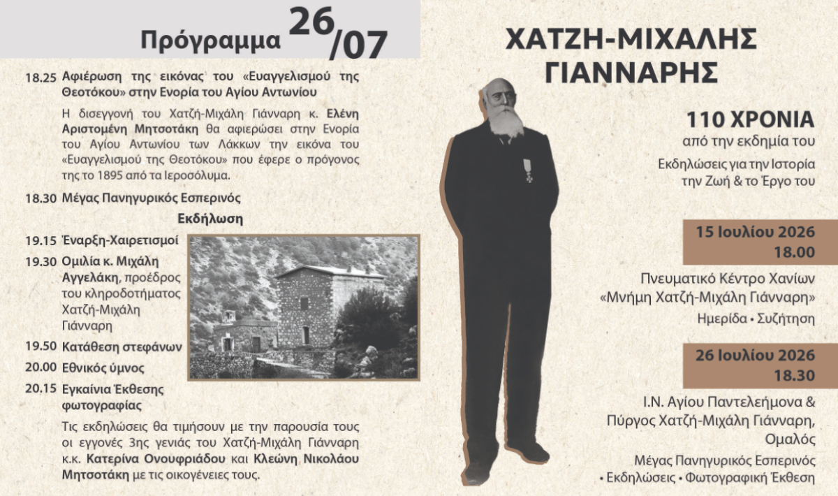 Εκδηλώσεις για τα 110 χρόνια από την εκδημία του Χατζή – Μιχάλη Γιάνναρη