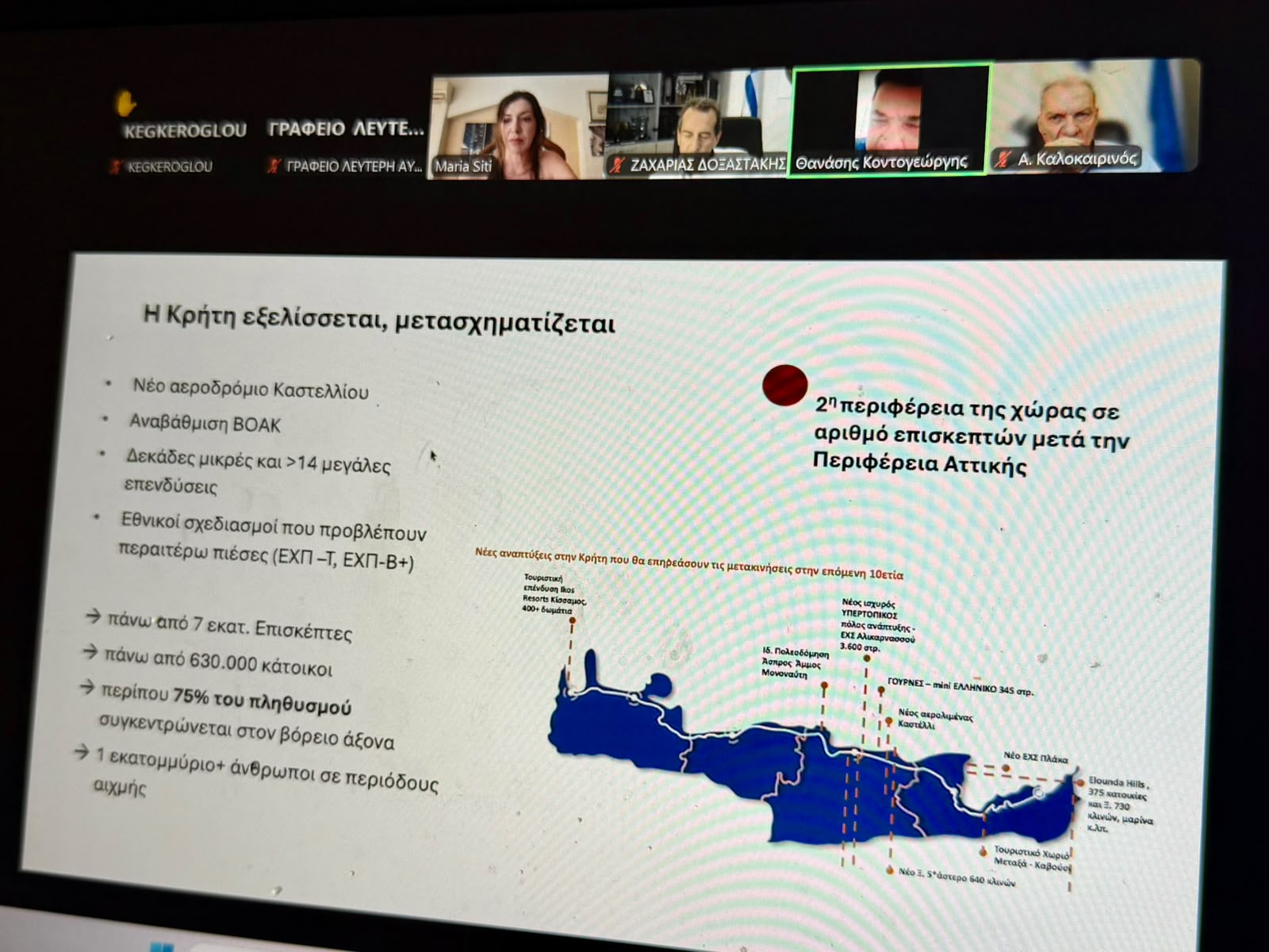 τηλεδιάσκεψη μέσο σταθερής τροχιάς Κρήτη