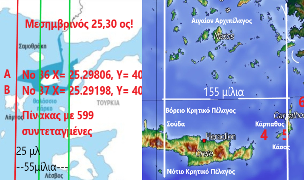 55 μίλια «πρόσω ολοταχώς» το πάρκο – 155 «όπισθεν ολοταχώς» οι patriot-ΕΣ!