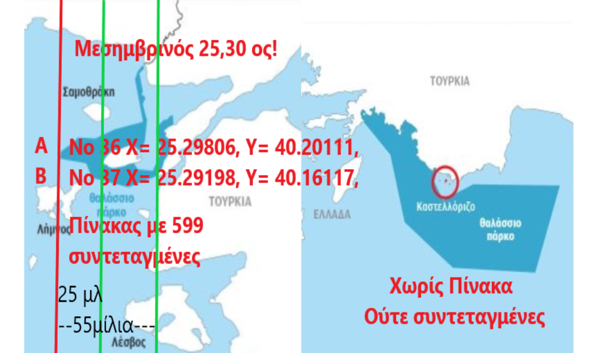 Η Θαλάσσια Τουρκία μεγαλώνει 55 μίλια! – Εξαμίλια Ελλάδα, φαίνονται πολλά τα 12;