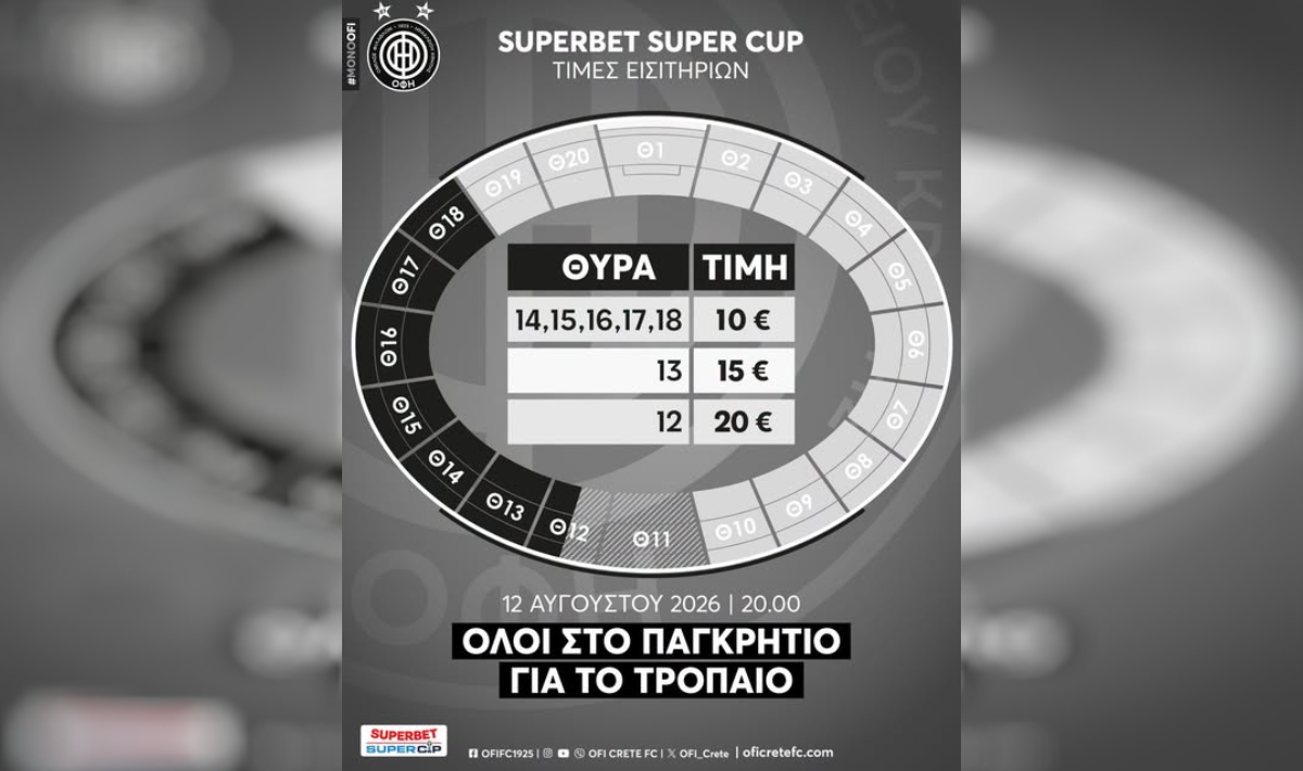 Στην κυκλοφορία τα εισιτήρια του ΟΦΗ για τον τελικό του Super Cup κόντρα στην ΑΕΚ