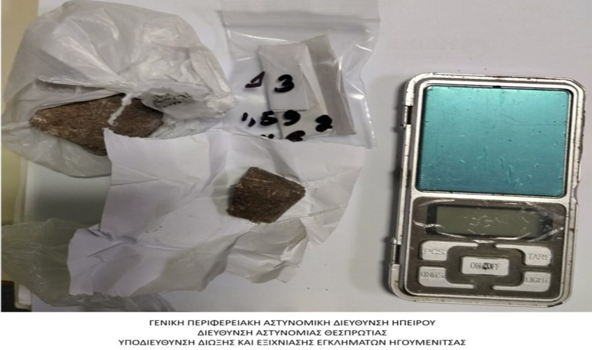 Δύο συλλήψεις για κατοχή ηρωίνης στα Ιωάννινα